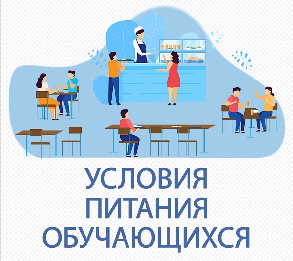 Условия питания обучающихся в МОУ &quot;Речушинская СОШ&quot;.