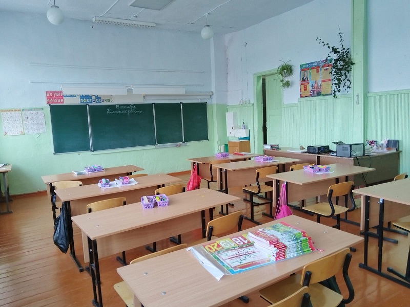 кабинет 1-3 классов кабинет 1-3 классов.