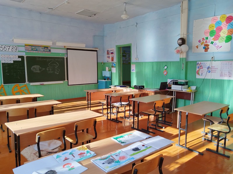 кабинет 2 класса кабинет 2 класса.