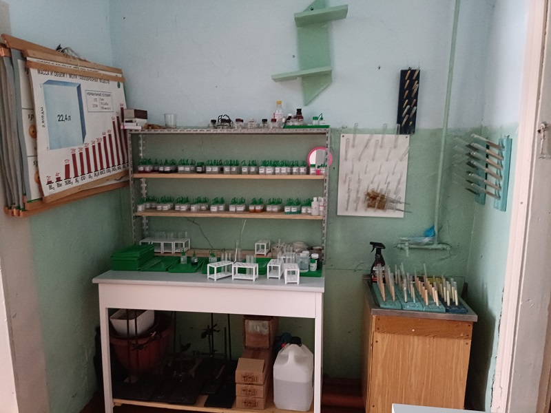 Изображения кабинета.