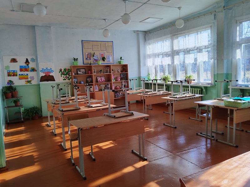кабинет технологии кабинет технологии.