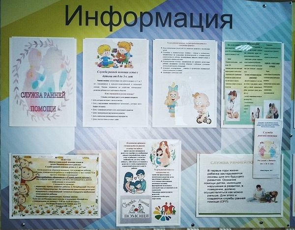 Ранняя помощь – ранний результат.